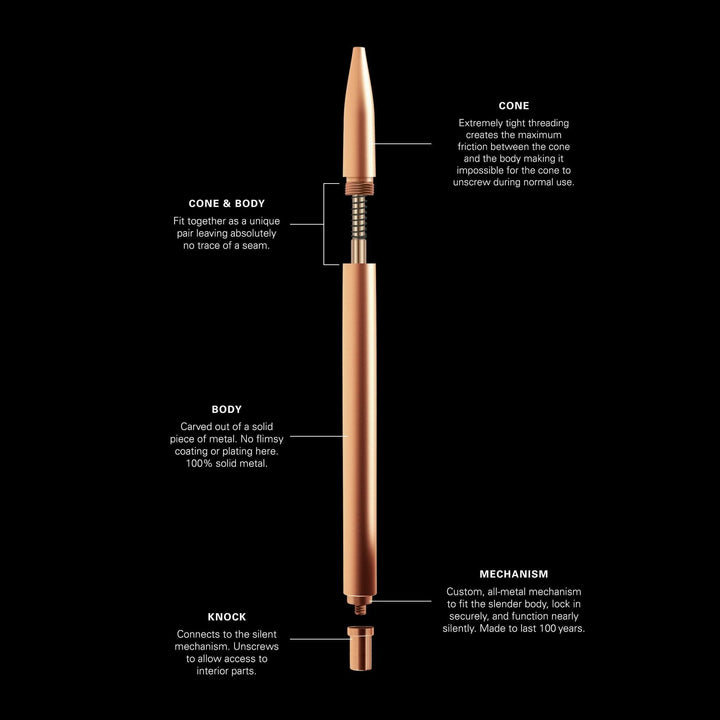 Stylo Modern Fuel avec des détails sur le cône, le corps, le mécanisme et la conception durable.